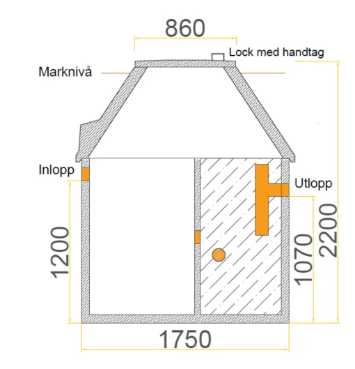 Måttskiss för trekammarbrunn i betong